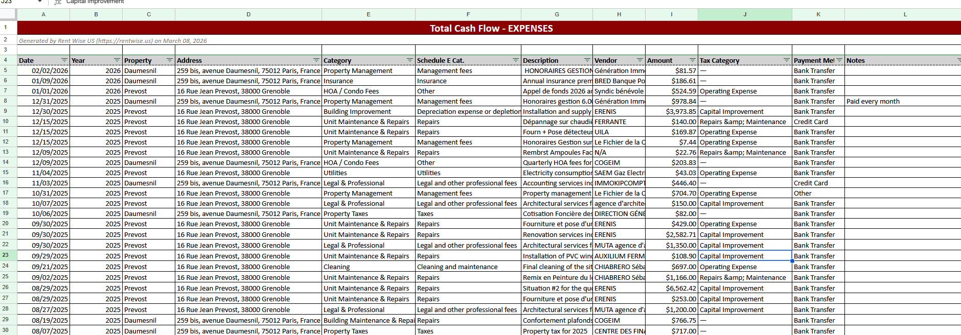 Exported spreadsheet of rental income and expenses categorized for tax reporting using Rentwise.